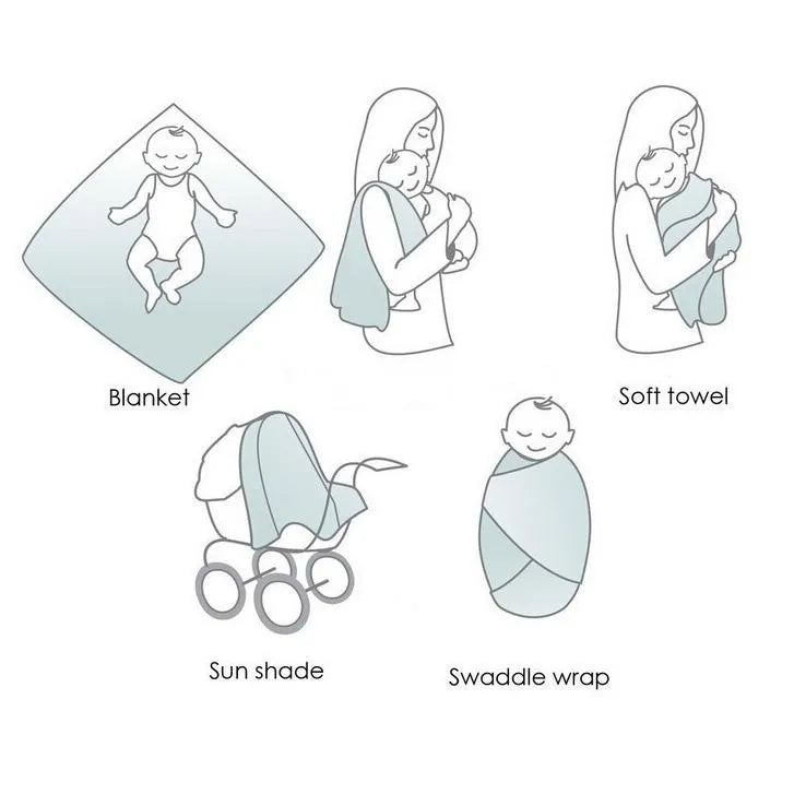 Instructions on using a swaddle blanket
